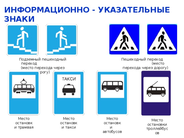 Что означают указательные знаки. Информационно-указательные знаки дорожного движения. Дорожные знаки указательные знаки. Информационно-указательные знаки дорожного движения для детей. Запрещающие знаки и информационно указательные.