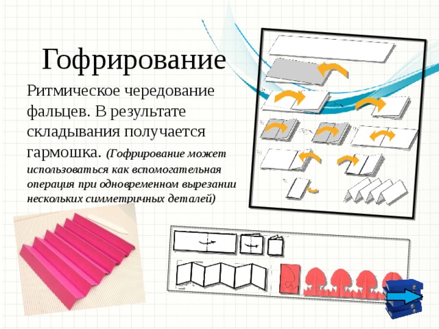 Гофрирование Ритмическое чередование фальцев. В результате складывания получается гармошка. (Гофрирование может использоваться как вспомогательная операция при одновременном вырезании нескольких симметричных деталей) Это другой параметр для обзорных слайдов, использующих переходы.  
