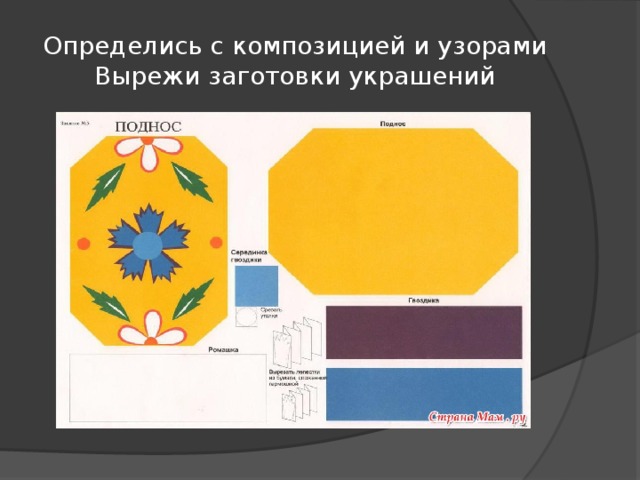 Определись с композицией и узорами Вырежи заготовки украшений 