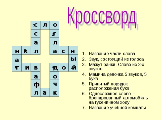 о с л 1 с г 2 а л к н с а л н 7 Название части слова Звук, состоящий из голоса Мажут ранки. Слово из 3-х звуков Мамина девочка 5 звуков, 5 букв Принятый порядок расположения букв Односложное слово – бронированный автомобиль на гусеничном ходу Название учебной комнаты ы а д т о й в и 3 4 6 а о ч ф к а л 5