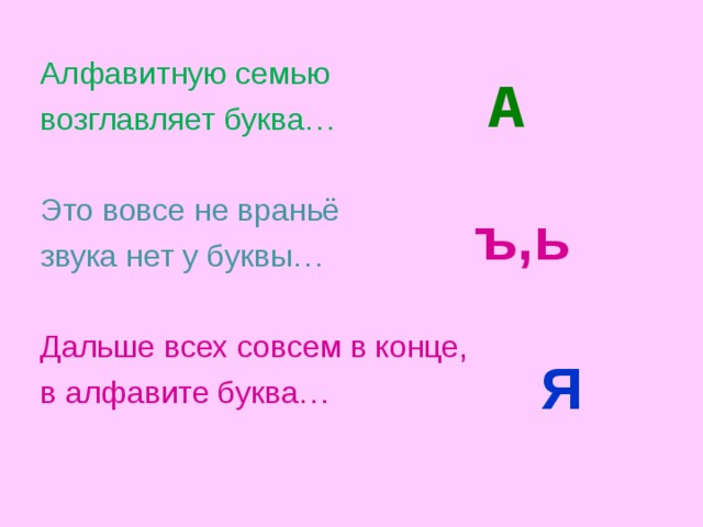 Алфавитную семью возглавляет буква… Это вовсе не враньё звука нет у буквы… Дальше всех совсем в конце, в алфавите буква… А ъ,ь  Я