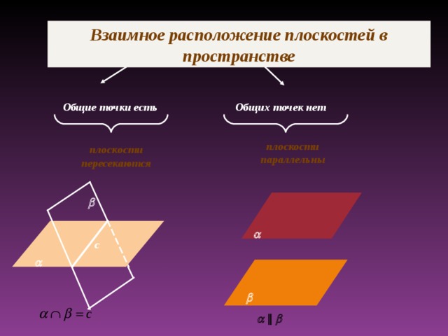 По рисунку 8 назовите плоскости в которых лежат прямые pe mk db ab ec