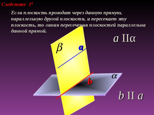 Прямая l параллельна плоскости