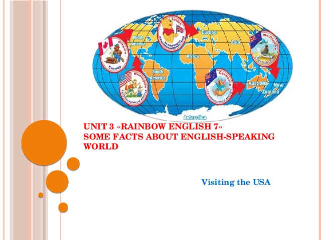  Unit 3 «Rainbow English 7»  Some Facts about English-speaking World Visiting the USA  