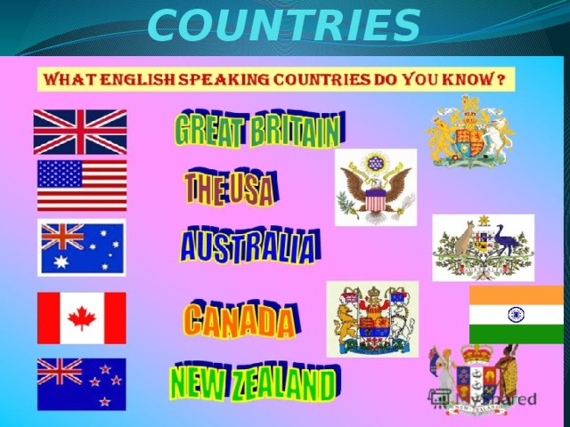 What are english speaking countries. English speaking Countries. Лэпбук English speaking Countries.