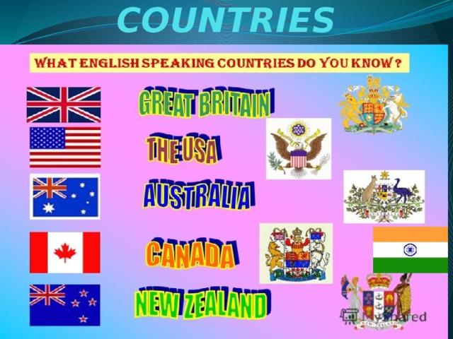 English speaking countries 5 класс презентация