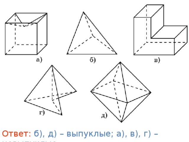 В режиме слайдов ответ появляется после кликанья мышкой. Ответ: б), д) – выпуклые; а), в), г) – невыпуклые 4 
