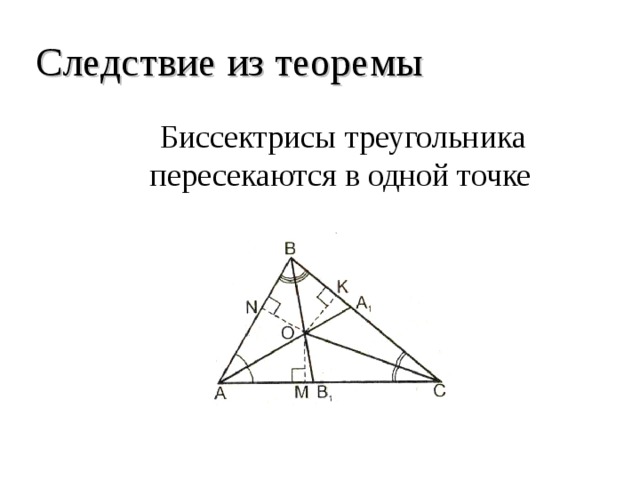 Следствие из теоремы  Биссектрисы треугольника пересекаются в одной точке 
