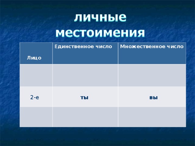    Лицо Е динственное число Множественное число  2-е  ты   вы  