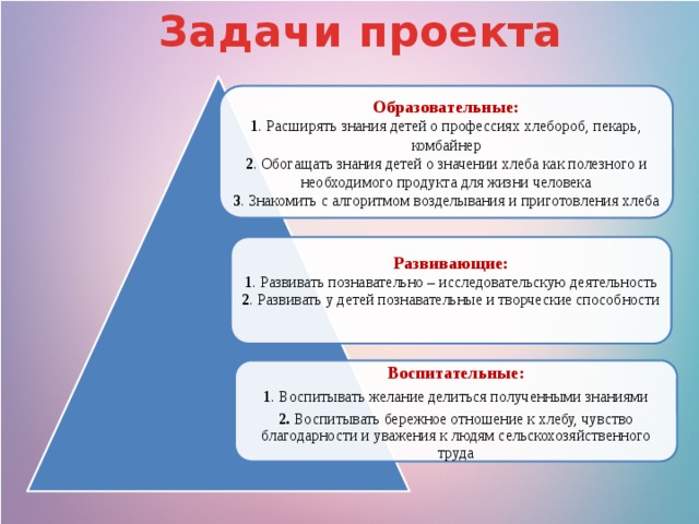 Цели и задачи учебно-просветительского проекта. Задачи проекта это тест. Как повысить знания.