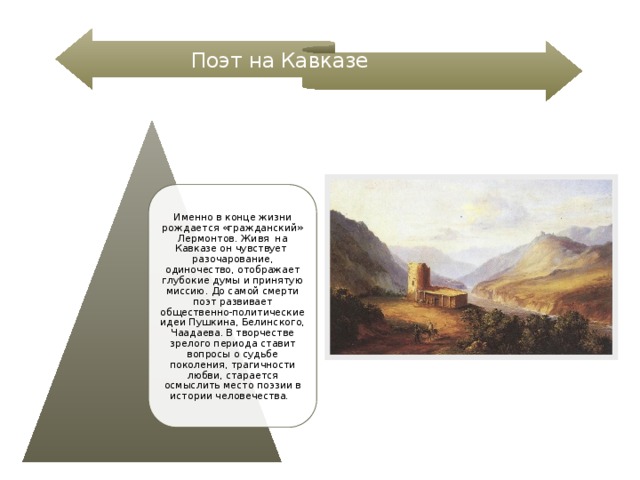 Поэт на Кавказе Именно в конце жизни рождается «гражданский» Лермонтов. Живя на Кавказе он чувствует разочарование, одиночество, отображает глубокие думы и принятую миссию. До самой смерти поэт развивает общественно-политические идеи Пушкина, Белинского, Чаадаева. В творчестве зрелого периода ставит вопросы о судьбе поколения, трагичности любви, старается осмыслить место поэзии в истории человечества. 