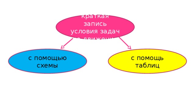 Как с помощью схемы