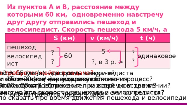 Пешеход прошел расстояние. Велосипедист и пешеход одновременно отправились навстречу друг. Из двух сёл одновременно навстречу друг другу отправились. Из двух пунктов расстояние между которыми.