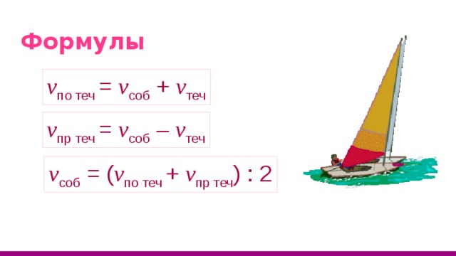 Формулы v по теч = v соб + v теч v пр теч = v соб – v теч v соб = ( v по теч + v пр теч ) : 2 