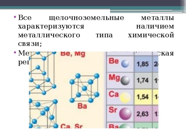 Все щелочноземельные металлы характеризуются наличием металлического типа химической связи; Металлическая кристаллическая решетка. 