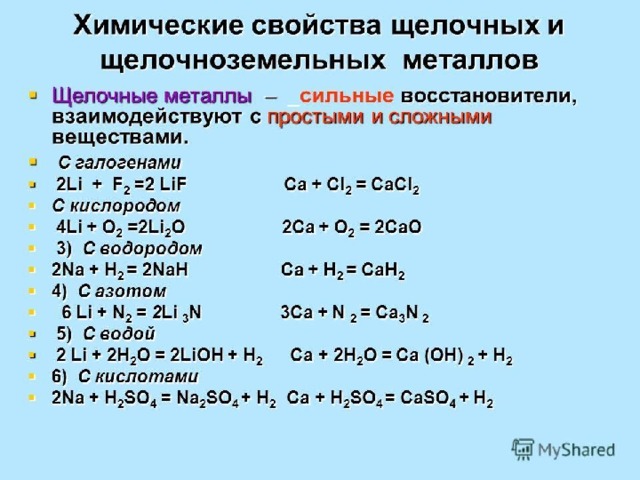 Свойства щелочных металлов