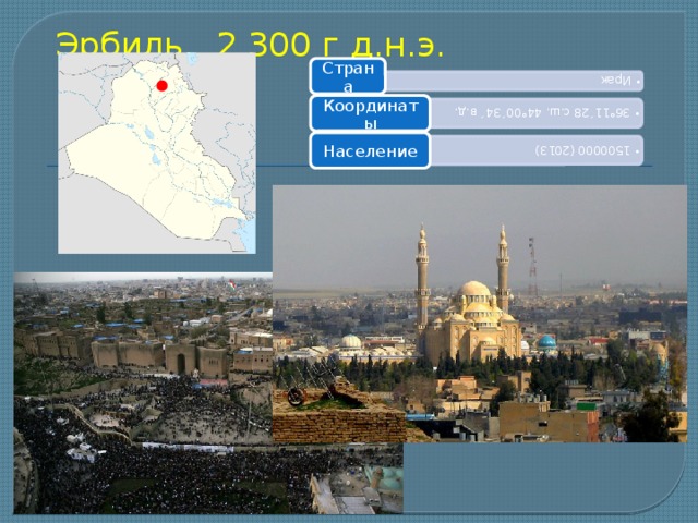 Ирак Ирак 36°11´28 с.ш. 44°00´34´ в.д. 36°11´28 с.ш. 44°00´34´ в.д. 1500000 (2013) 1500000 (2013)   Эрбиль, 2 300 г д.н.э.   Страна Координаты Население 