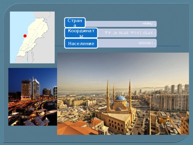 Ливан Ливан 33°53´13 с.ш. 35°30´47´ в.д. 33°53´13 с.ш. 35°30´47´ в.д. 1900000 1900000             .  Бейрут, 3 000 г д.н.э Страна Координаты Население 