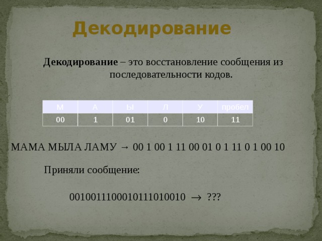 Декодирование Декодирование – это восстановление сообщения из последовательности кодов. М А 00 1 Ы 01 Л 0 У пробел 10 11 МАМА МЫЛА ЛАМУ → 00 1 00 1 11 00 01 0 1 11 0 1 00 10 Приняли сообщение: 0010011100010111010010  ??? 
