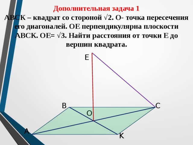 Дополнительная задача 1  АВСК – квадрат со стороной √2. О- точка пересечения его диагоналей. ОЕ перпендикулярна плоскости АВСК. ОЕ= √3. Найти расстояния от точки Е до вершин квадрата. Е В С О А K 
