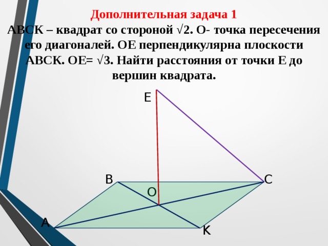 Отрезок перпендикулярен плоскости квадрата