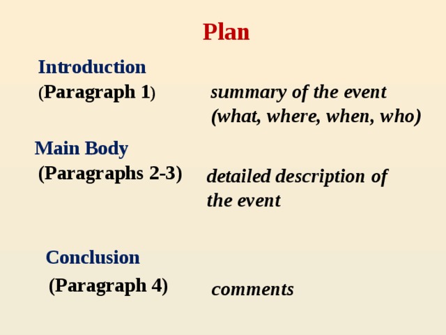 Plan Introduction ( Paragraph 1 ) summary of the event (what, where, when, who) Main Body (Paragraphs 2-3) detailed description of the event Conclusion (Paragraph 4)   comments