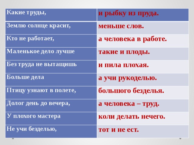 Какие труды, и рыбку из пруда. Землю солнце красит, меньше слов. Кто не работает, а человека в работе. Маленькое дело лучше такие и плоды. Без труда не вытащишь Больше дела и пила плохая. а учи рукоделью. Птицу узнают в полете, большого безделья. Долог день до вечера, а человека – труд. У плохого мастера коли делать нечего. Не учи безделью, тот и не ест. 