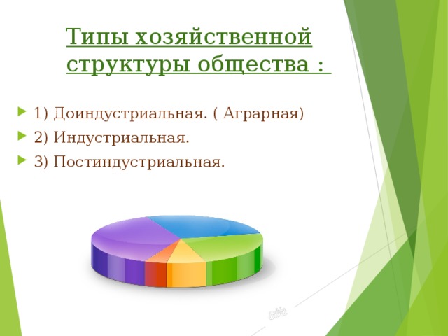 Типы хозяйственной структуры общества : 1) Доиндустриальная. ( Аграрная) 2) Индустриальная. 3) Постиндустриальная. 