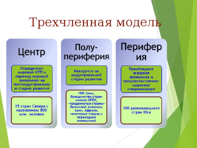 По трехчленной схеме систематизации экономических наук экономическая теория является