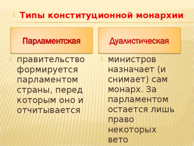 3 конституционные монархии