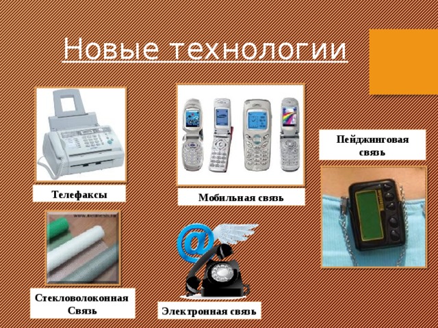 Новые технологии Пейджинговая связь Телефаксы Мобильная связь Стекловолоконная Связь Электронная связь 