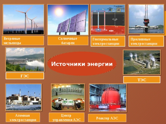 Ветряные Приливные Солнечные Геотермальные  электростанции  батареи электростанции  мельницы Источники энергии ГЭС ТЭС Атомная Центр электростанция управления АЭС Реактор АЭС 