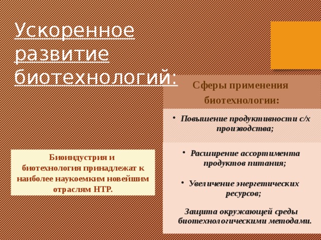 Сфера усиления. Ускоренное развитие биотехнологии. Ускорение развития биотехнологии примеры. Ускоренное развитие биотехнологии примеры. Биотехнологии НТР.