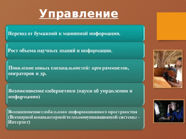 Управление 