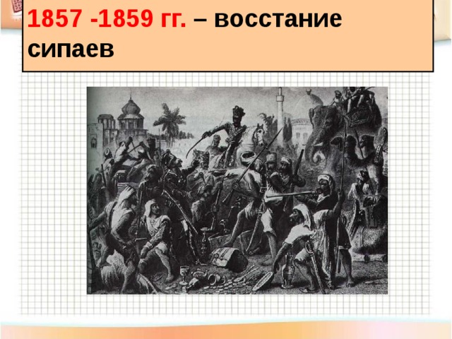 Восстановите картину восстания 1857 г