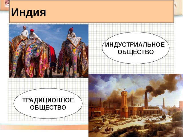 Индия насильственное разрушение традиционного общества 8 класс презентация