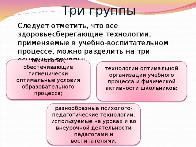 По каким составляющим процесса руководства следует совершенствоваться