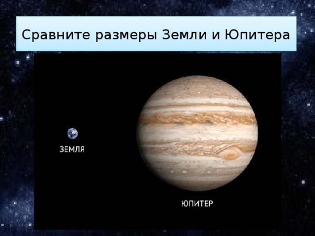 Во сколько раз юпитер. Юпитер Планета размер по отношению к земле. Юпитер и земля сравнение. Диаметр земли и Юпитера. Юпитер и земля сравнение размеров.