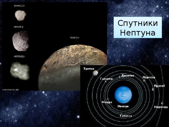 Спутники Нептуна 