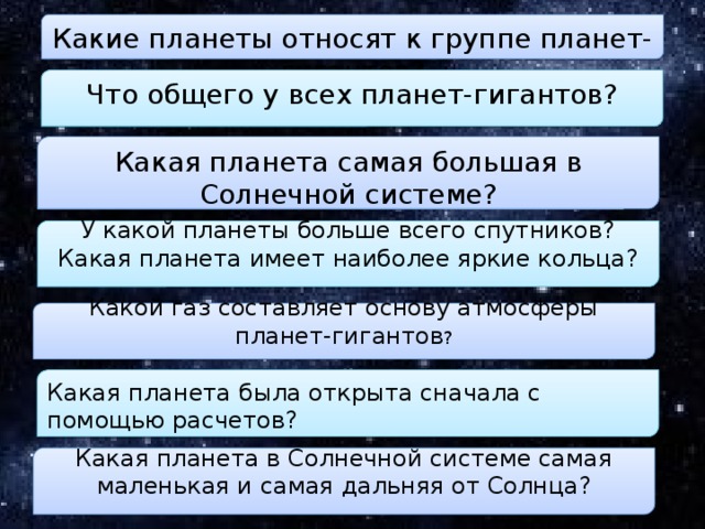 Какие планеты относят к группе планет-гигантов? Что общего у всех планет-гигантов? Какая планета самая большая в Солнечной системе? У какой планеты больше всего спутников? Какая планета имеет наиболее яркие кольца?   Какой газ составляет основу атмосферы планет-гигантов ? Какая планета была открыта сначала с помощью расчетов?                          Какая планета в Солнечной системе самая маленькая и самая дальняя от Солнца? 