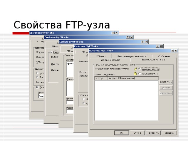 Свойства FTP-узла 