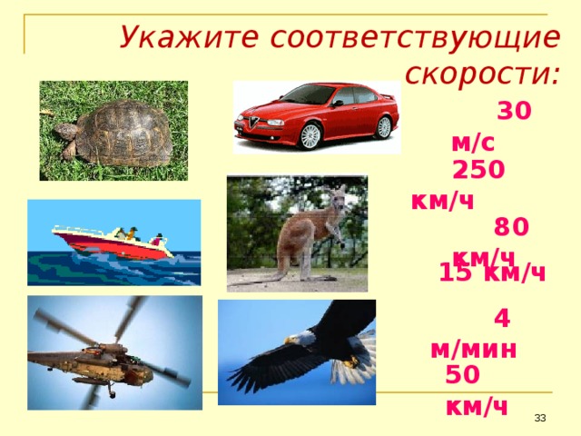 Укажите соответствующие скорости:  30 м / с  250 км / ч  80 км / ч 15 км / ч  4 м / мин 50 км / ч  