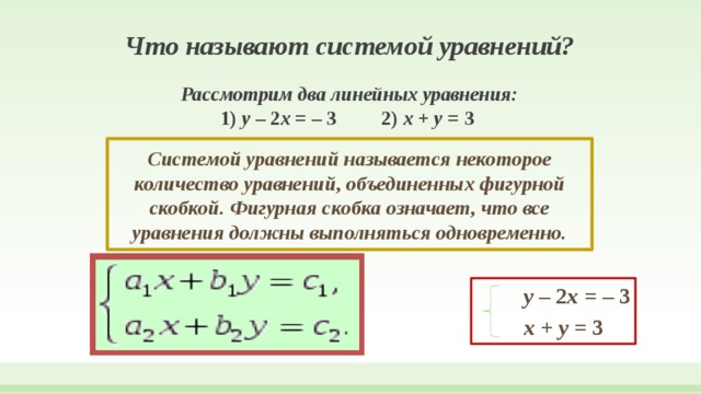 Что называют системой уравнений?   Рассмотрим два линейных уравнения:  1)  y – 2 x = – 3 2) x + y = 3   Системой уравнений называется некоторое количество уравнений, объединенных фигурной скобкой. Фигурная скобка означает, что все уравнения должны выполняться одновременно.  y – 2 x = – 3   x + y = 3  