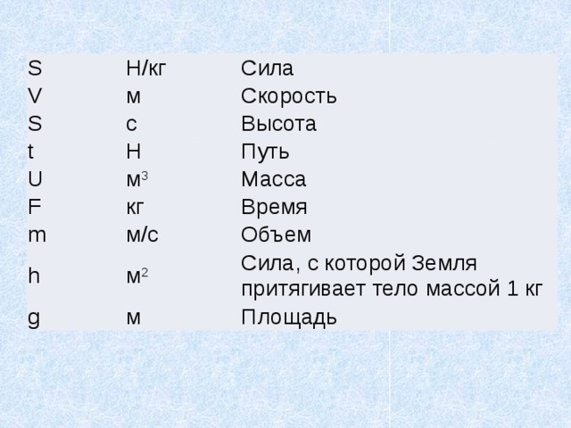 S V S Н/кг м t U Сила с Скорость Н F м 3 Высота m Путь кг h Масса м/с g Время м 2 Объем м Сила, с которой Земля притягивает тело массой 1 кг Площадь 