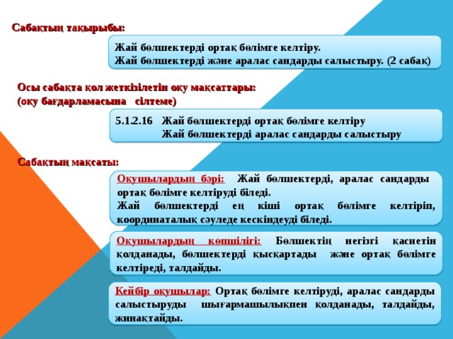 Сабақтың тақырыбы: Жай бөлшектерді ортақ бөлімге келтіру. Жай бөлшектерді және аралас сандарды салыстыру. (2 сабақ) Осы сабақта қол жеткізілетін оқу мақсаттары: (оқу бағдарламасына сілтеме) 5.1.2.16 Жай бөлшектерді ортақ бөлімге келтіру  Жай бөлшектерді аралас сандарды салыстыру Сабақтың мақсаты: Оқушылардың бәрі:  Жай бөлшектерді, аралас сандарды ортақ бөлімге келтіруді біледі. Жай бөлшектерді ең кіші ортақ бөлімге келтіріп, координаталық сәуледе кескіндеуді біледі. Оқушылардың көпшілігі:  Бөлшектің негізгі қасиетін қолданады, бөлшектерді қысқартады және ортақ бөлімге келтіреді, талдайды. Кейбір оқушылар:  Ортақ бөлімге келтіруді, аралас сандарды салыстыруды шығармашылықпен қолданады, талдайды, жинақтайды. 