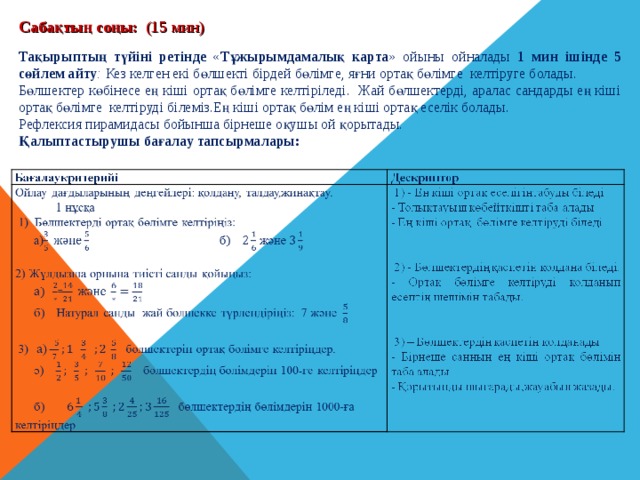 Сабақтың соңы:   (15 мин) Тақырыптың түйіні ретінде « Тұжырымдамалық карта » ойыны ойналады 1 мин ішінде  5 сөйлем айту : Кез келген екі бөлшекті бірдей бөлімге, яғни ортақ бөлімге келтіруге болады. Бөлшектер көбінесе ең кіші ортақ бөлімге келтіріледі. Жай бөлшектерді, аралас сандарды ең кіші ортақ бөлімге келтіруді білеміз.Ең кіші ортақ бөлім ең кіші ортақ еселік болады.  Рефлексия пирамидасы бойынша бірнеше оқушы ой қорытады. Қалыптастырушы бағалау тапсырмалары:  