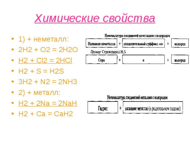 Химические свойства 1) + неметалл: 2Н2 + О2 = 2Н2О Н2 + Сl2 = 2HCl H2 + S = H2S 3H2 + N2 = 2NH3 2) + металл: H2 + 2Na = 2NaH H2 + Ca = CaH2 