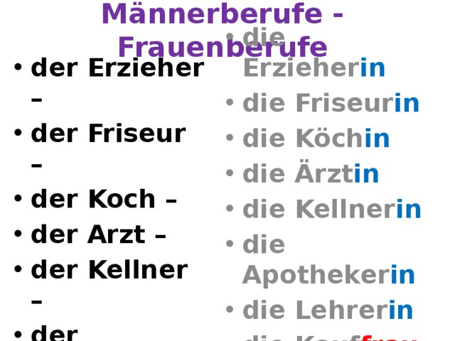 Männerberufe - Frauenberufe der Erzieher – der Friseur – der Koch – der Arzt – der Kellner – der Apotheker – der Lehrer - der Kaufmann - die Erzieher in die Friseur in die Köch in die Ärzt in die Kellner in die Apotheker in die Lehrer in die Kauf frau 