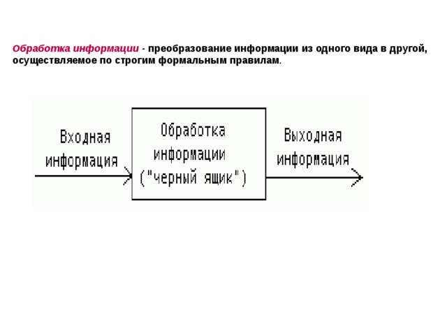 Обработка информации - преобразование информации из одного вида в другой, осуществляемое по строгим формальным правилам .