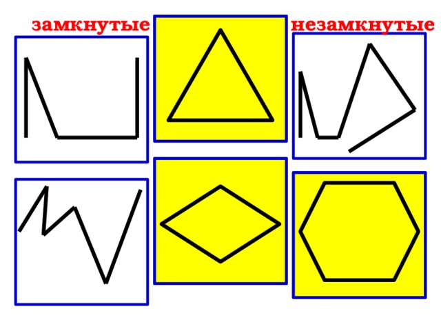 Замкнутые и незамкнутые. Незамкнутые фигуры. Фигуры с замкнутыми линиями. Замкнутые и незамкнутые фигуры.